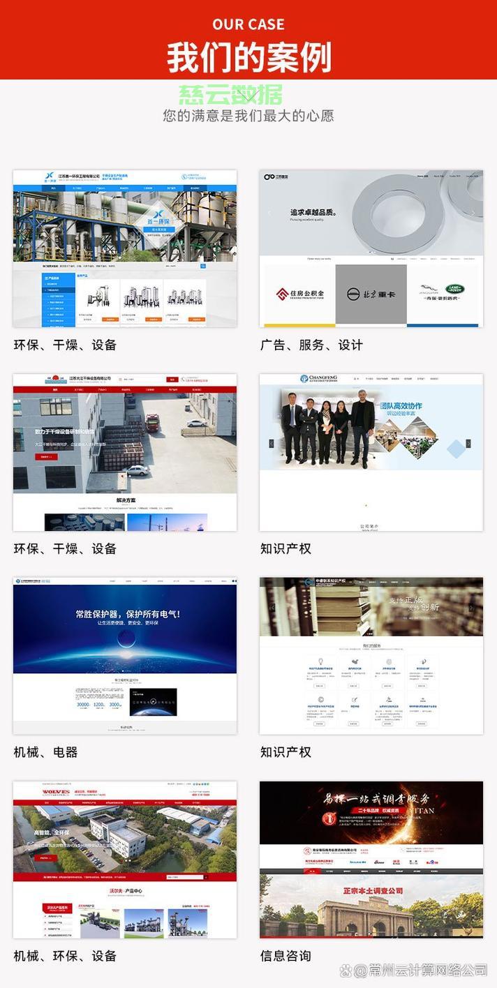 常州网站定制开发怎么做?常州网站定制开发价格 第1张 常州网站定制开发怎么做?常州网站定制开发价格 第1张
