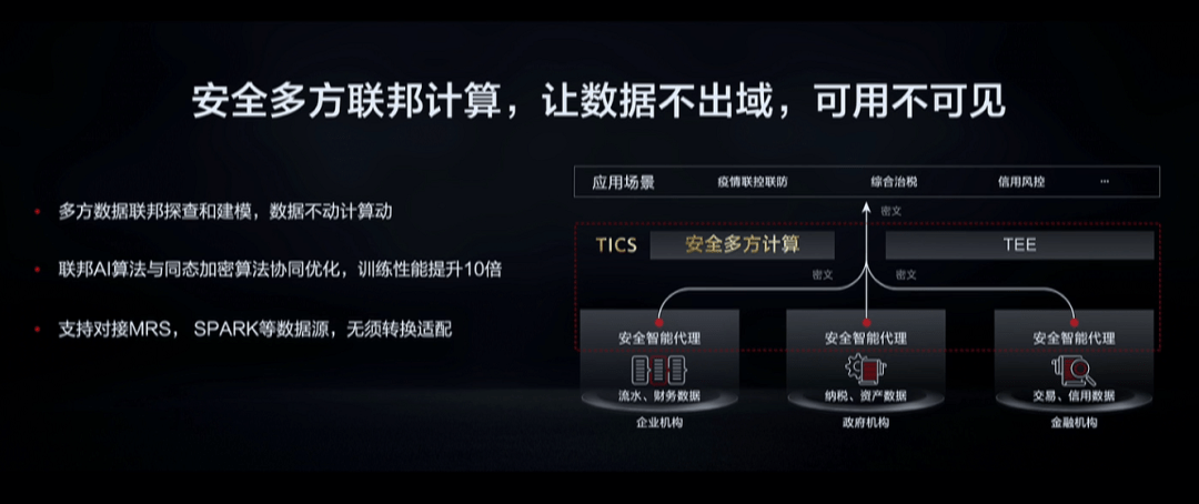 努比亚服务器更新背后,究竟隐藏了哪些技术革新与性能提升的秘密? 第3张 努比亚服务器更新背后,究竟隐藏了哪些技术革新与性能提升的秘密? 第3张