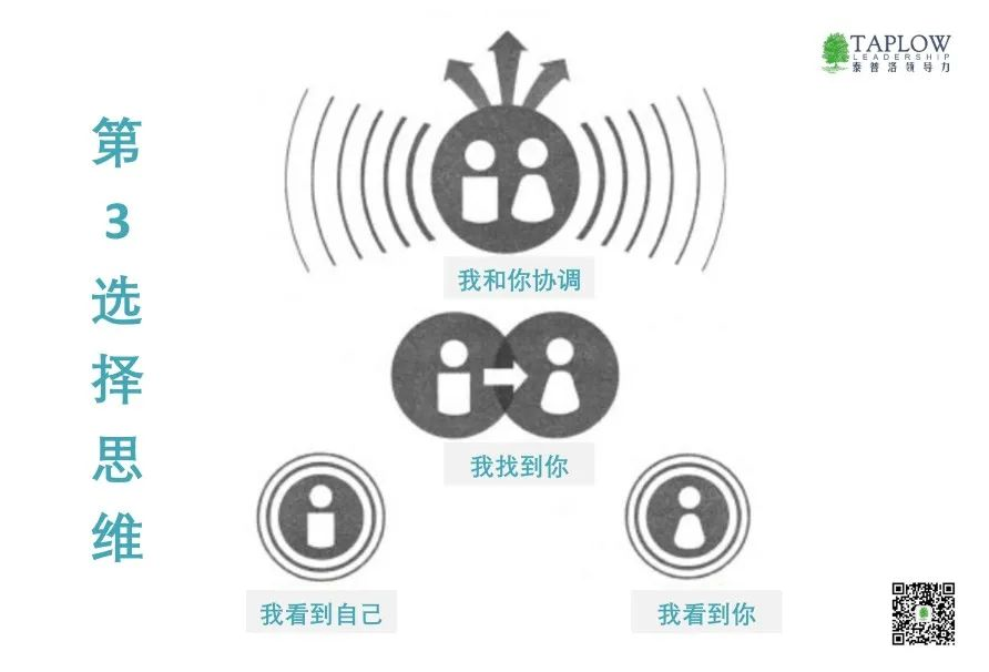 为何位置分享成为连接你我心灵的桥梁? 第3张 为何位置分享成为连接你我心灵的桥梁? 第3张