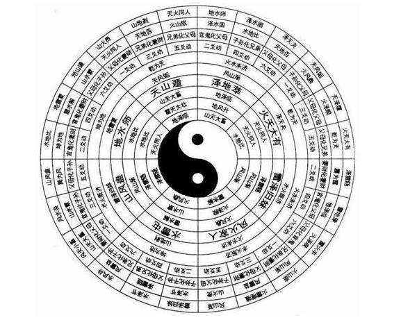 三才吉凶配置怎么看,三才配置吉凶查询 第2张 三才吉凶配置怎么看,三才配置吉凶查询 第2张