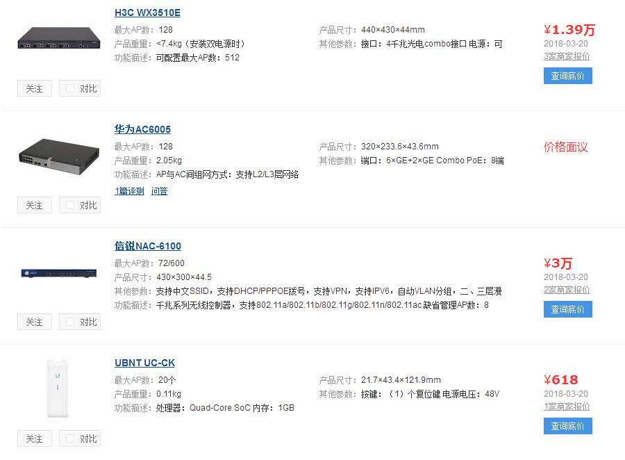 {ac6003配置}是什么？ac6003配置详解 第1张