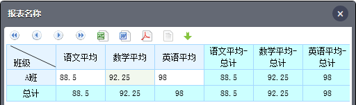 为何设计表格时表头普遍显得如此庞大?背后有何考量? 第2张 为何设计表格时表头普遍显得如此庞大?背后有何考量? 第2张