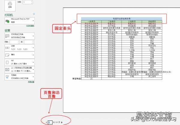 为何设计表格时表头普遍显得如此庞大?背后有何考量? 第3张 为何设计表格时表头普遍显得如此庞大?背后有何考量? 第3张