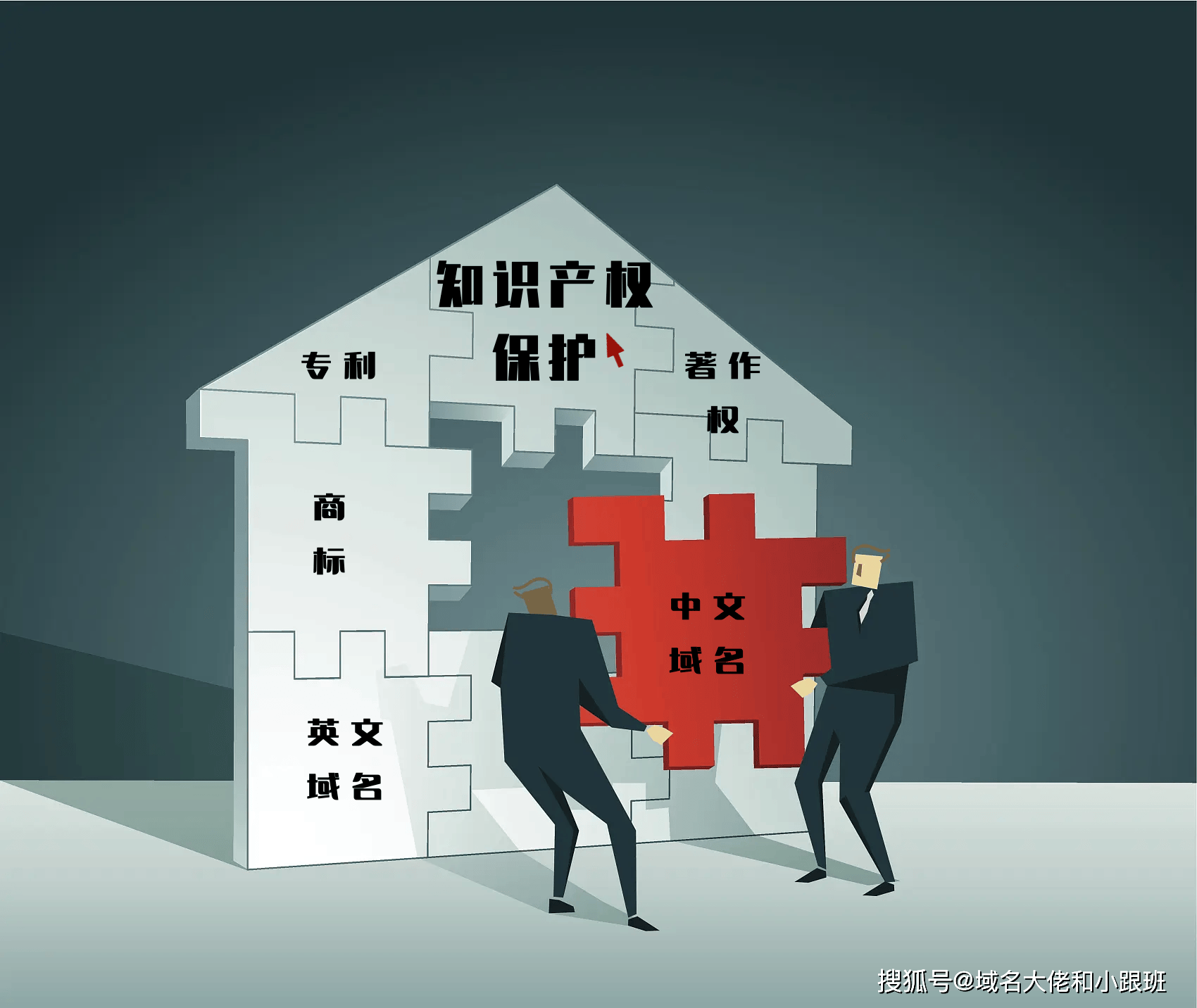 {域名是知识产权吗},域名属于知识产权吗 第3张 {域名是知识产权吗},域名属于知识产权吗 第3张