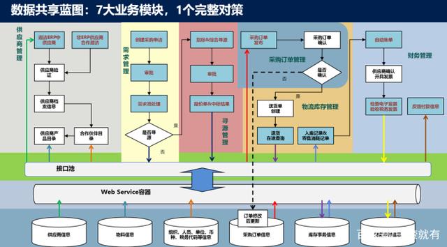 pdf服务器如何高效搭建与管理? 第2张 pdf服务器如何高效搭建与管理? 第2张
