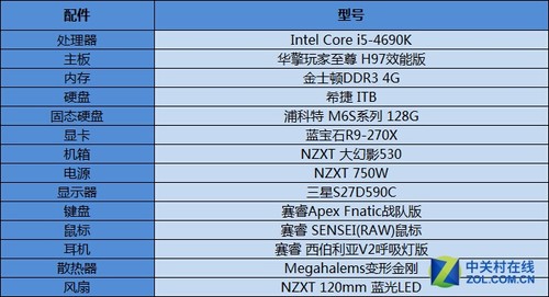 gta4配置优化,gta4电脑配置要求 第2张 gta4配置优化,gta4电脑配置要求 第2张