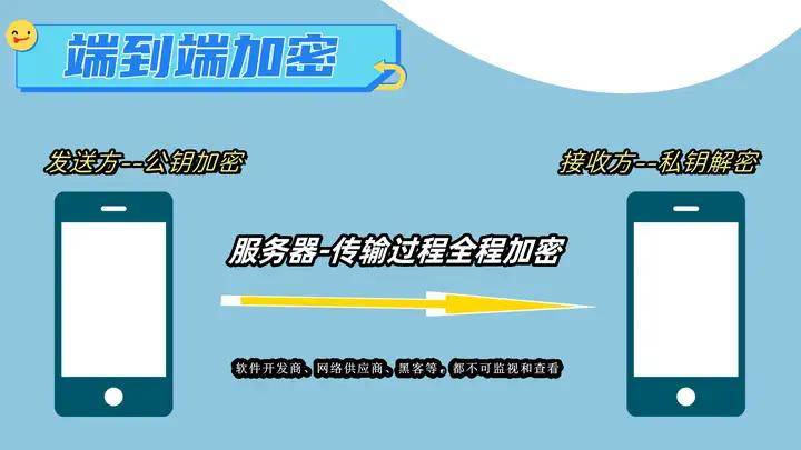 为何即使互加好友,仍保持神秘距离? 第1张 为何即使互加好友,仍保持神秘距离? 第1张