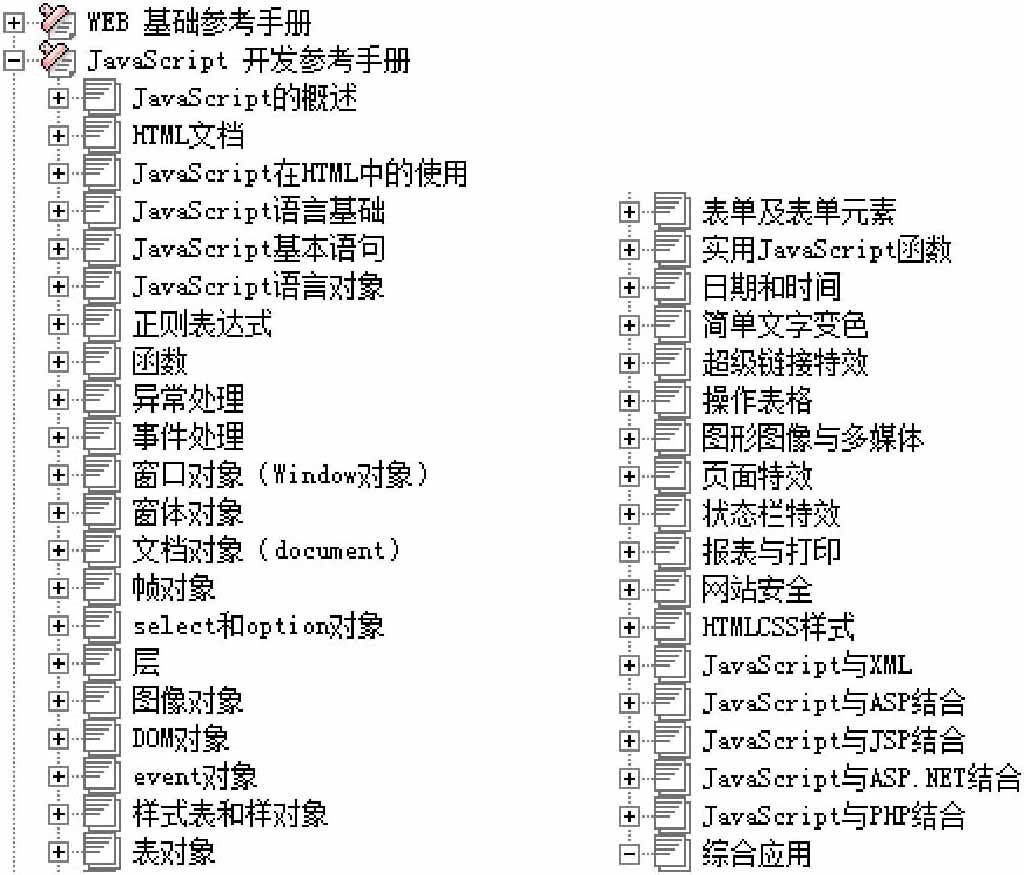 如何高效搜索并利用动作数据库资源?揭秘动作数据库搜索技巧与策略! 第2张 如何高效搜索并利用动作数据库资源?揭秘动作数据库搜索技巧与策略! 第2张