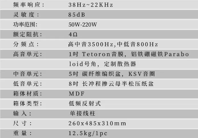 hifi音响配置怎么选?hifi音响配置指南 第2张 hifi音响配置怎么选?hifi音响配置指南 第2张