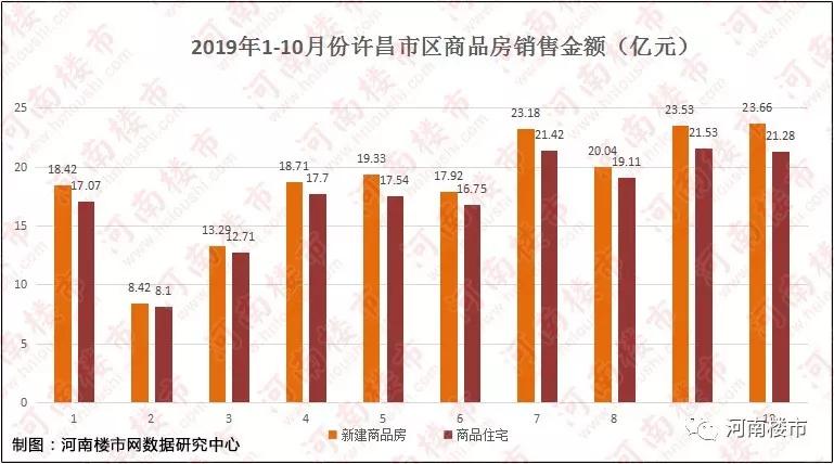 许昌分销商城开发,许昌分销系统开发多少钱 第1张 许昌分销商城开发,许昌分销系统开发多少钱 第1张