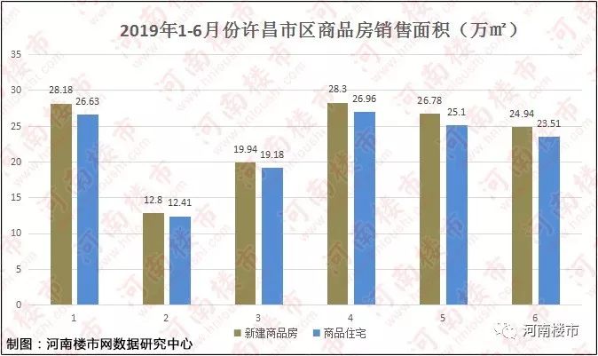 许昌分销商城开发,许昌分销系统开发多少钱 第3张 许昌分销商城开发,许昌分销系统开发多少钱 第3张