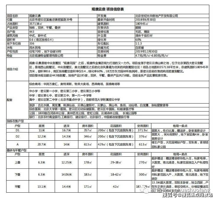 密云网站开发建设多少钱,密云做网站公司哪家好 第1张 密云网站开发建设多少钱,密云做网站公司哪家好 第1张