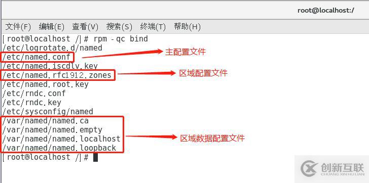 centos域名配置报错怎么办，centos域名配置