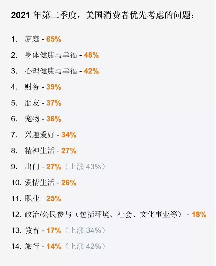 为什么切换完付款顺序后,购物体验和消费心理发生了哪些微妙变化? 第3张 为什么切换完付款顺序后,购物体验和消费心理发生了哪些微妙变化? 第3张