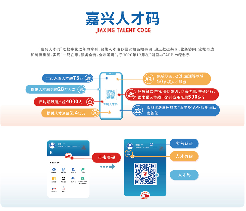 嘉兴市APP开发多少钱,嘉兴APP开发公司 第1张 嘉兴市APP开发多少钱,嘉兴APP开发公司 第1张