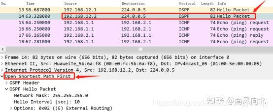 网络ospf配置详解,ospf配置步骤是什么 第1张 网络ospf配置详解,ospf配置步骤是什么 第1张
