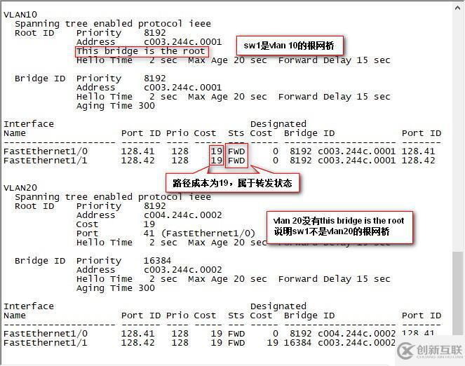 如何配置pvst,配置pvst步骤详解 第1张 如何配置pvst,配置pvst步骤详解 第1张