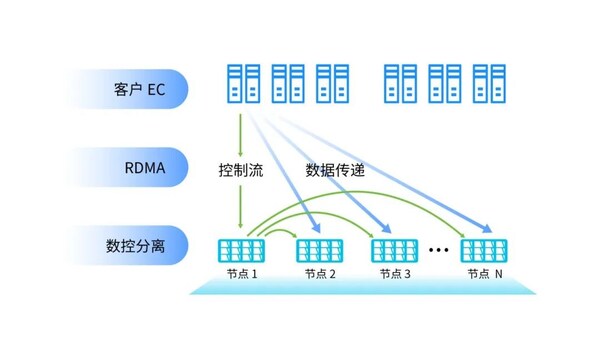 如何在浪潮ERP系统中快速定位并找到特定数据库? 第2张 如何在浪潮ERP系统中快速定位并找到特定数据库? 第2张