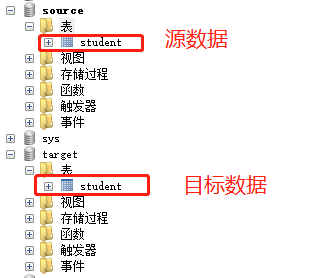 如何实现数据库与数据库之间的表同步操作? 第2张 如何实现数据库与数据库之间的表同步操作? 第2张