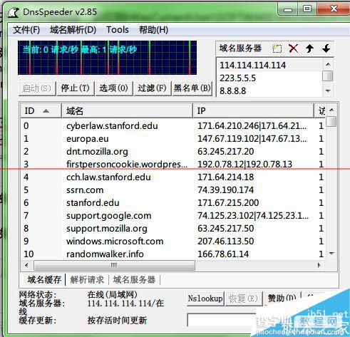 Hostgator域名解析失败怎么办?Hostgator域名解析教程 第3张 Hostgator域名解析失败怎么办?Hostgator域名解析教程 第3张
