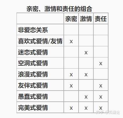 QQ情侣表示出现的深层原因是什么?背后的文化意义和功能解析? 第1张 QQ情侣表示出现的深层原因是什么?背后的文化意义和功能解析? 第1张