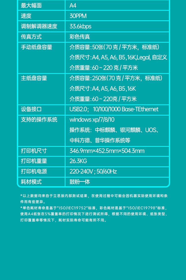 李思晨推荐的gb7531cdn彩色激光一体机值得买吗? 第3张 李思晨推荐的gb7531cdn彩色激光一体机值得买吗? 第3张