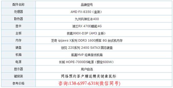 2017配置电脑清单,2017年电脑配置推荐,2017年电脑配置清单 第2张 2017配置电脑清单,2017年电脑配置推荐,2017年电脑配置清单 第2张