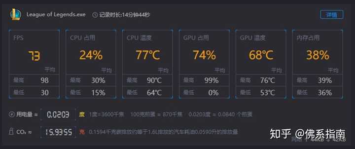 玩联盟的最低配置是多少，英雄联盟最低配置要求