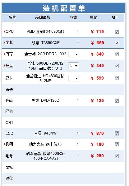 电脑配置4核是什么水平?4核处理器性能够用吗 第1张 电脑配置4核是什么水平?4核处理器性能够用吗 第1张