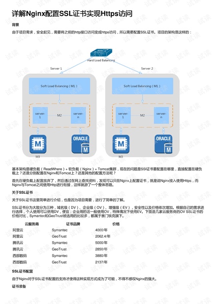 nginx的https配置,nginx配置https证书详细步骤 第1张 nginx的https配置,nginx配置https证书详细步骤 第1张