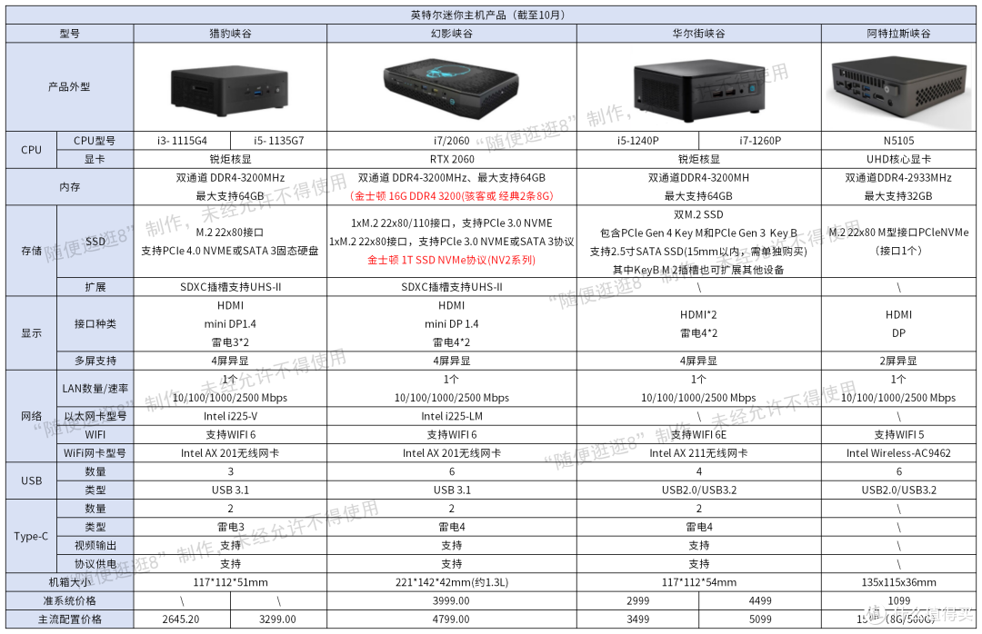 笔记本虚拟主机选购指南,有哪些品牌和配置值得推荐? 第1张 笔记本虚拟主机选购指南,有哪些品牌和配置值得推荐? 第1张