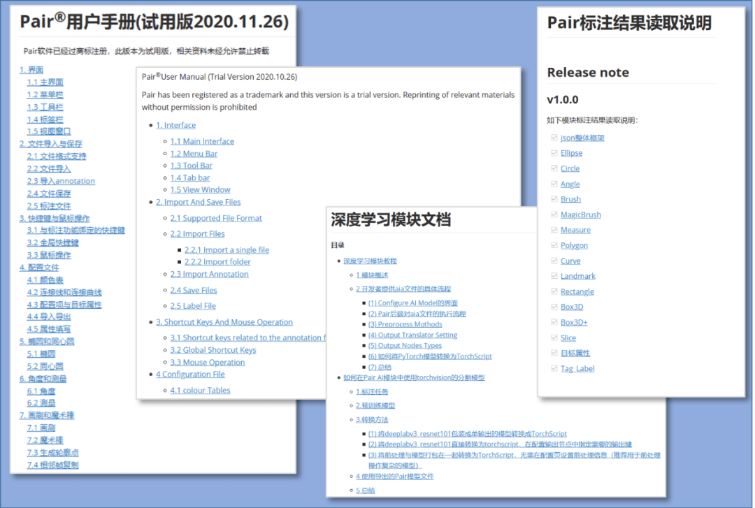 pai指导手册该怎么用?新手必看步骤详解 第1张 pai指导手册该怎么用?新手必看步骤详解 第1张