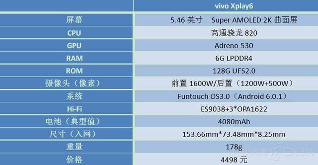 2-5配置是什么意思,2-5配置 第1张 2-5配置是什么意思,2-5配置 第1张