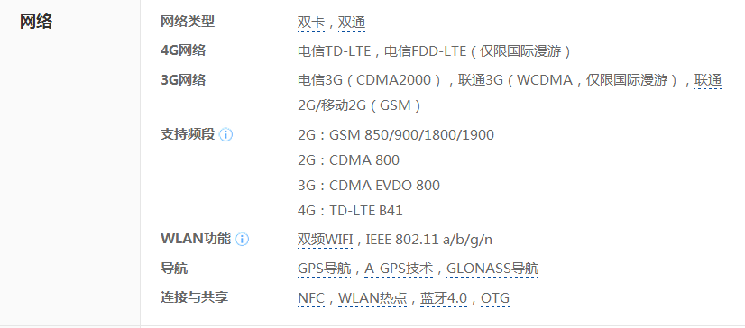 华为mate7配置参数是多少,华为mate7 第3张 华为mate7配置参数是多少,华为mate7 第3张