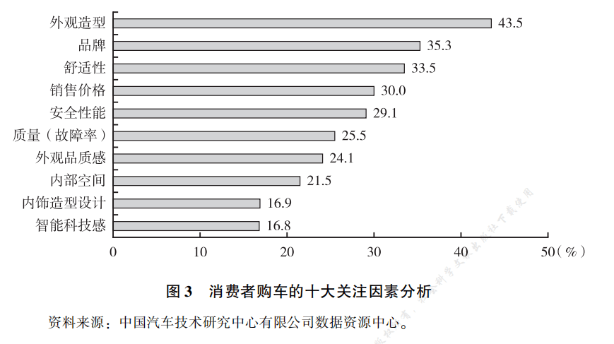 安全稳定控制系统价格受哪些因素影响? 第2张 安全稳定控制系统价格受哪些因素影响? 第2张