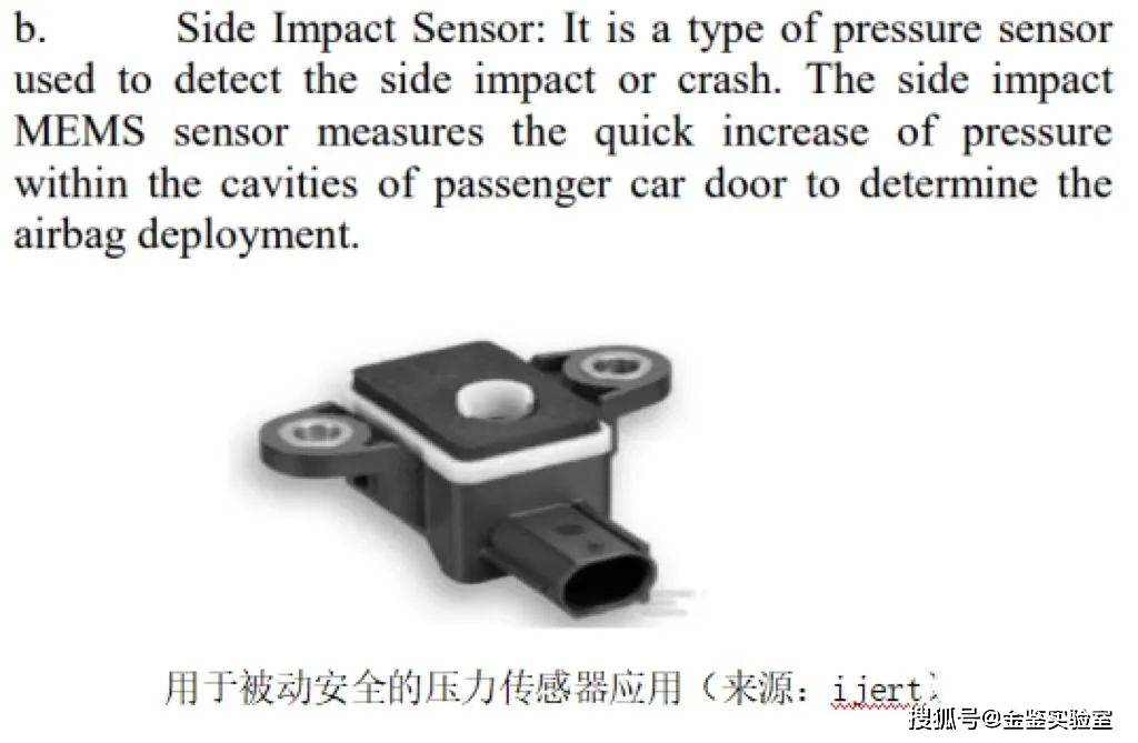 安全系统传感器数据无效为何仍可用? 第3张 安全系统传感器数据无效为何仍可用? 第3张