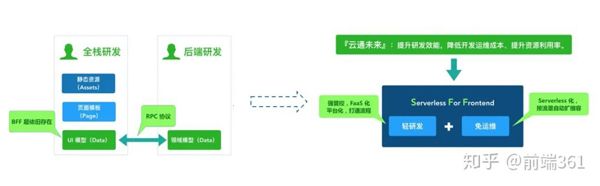 反向肯定预查JS技术原理和应用场景有哪些? 第2张 反向肯定预查JS技术原理和应用场景有哪些? 第2张