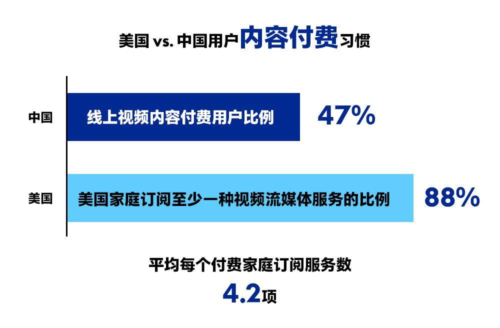 美国虚拟主机月付可行吗?月付方案详细解读及适用性分析? 第1张 美国虚拟主机月付可行吗?月付方案详细解读及适用性分析? 第1张