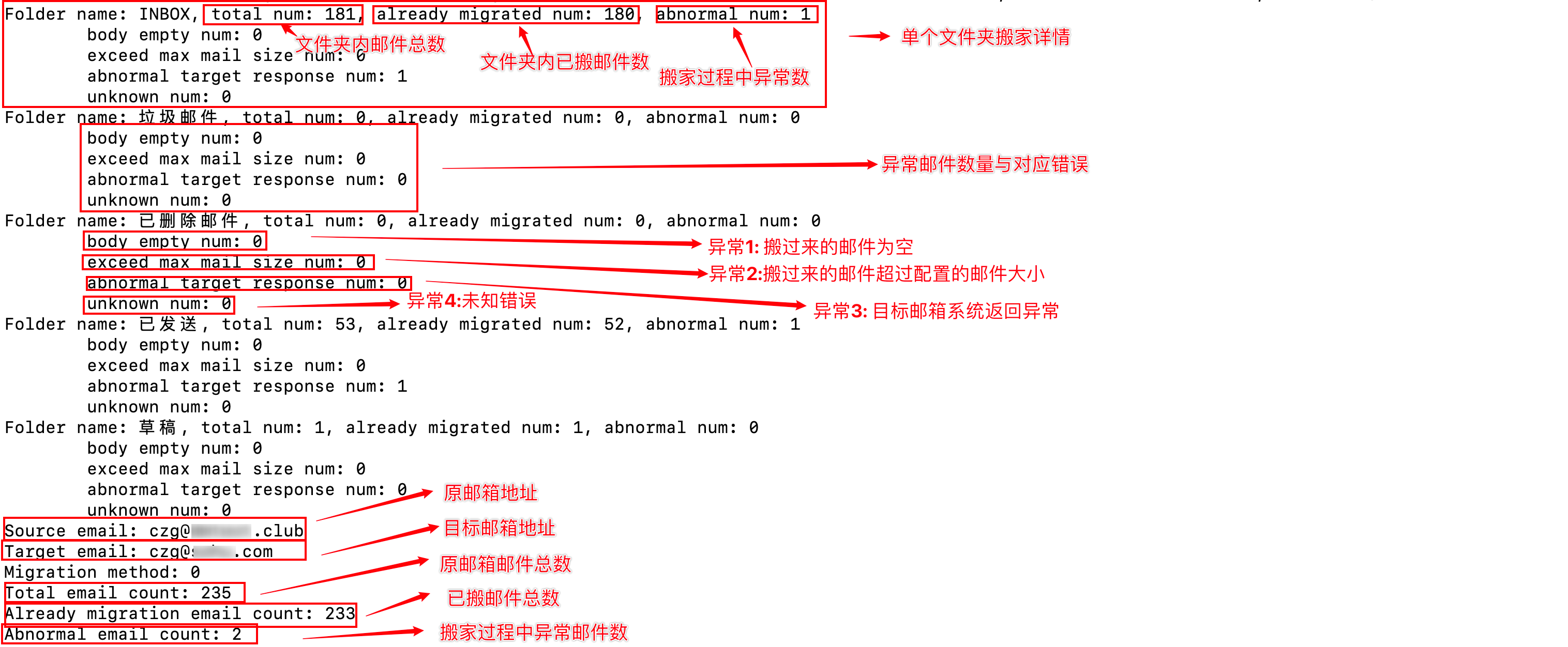 如何实现数据库运行不生成日志记录的技术方案? 第3张 如何实现数据库运行不生成日志记录的技术方案? 第3张