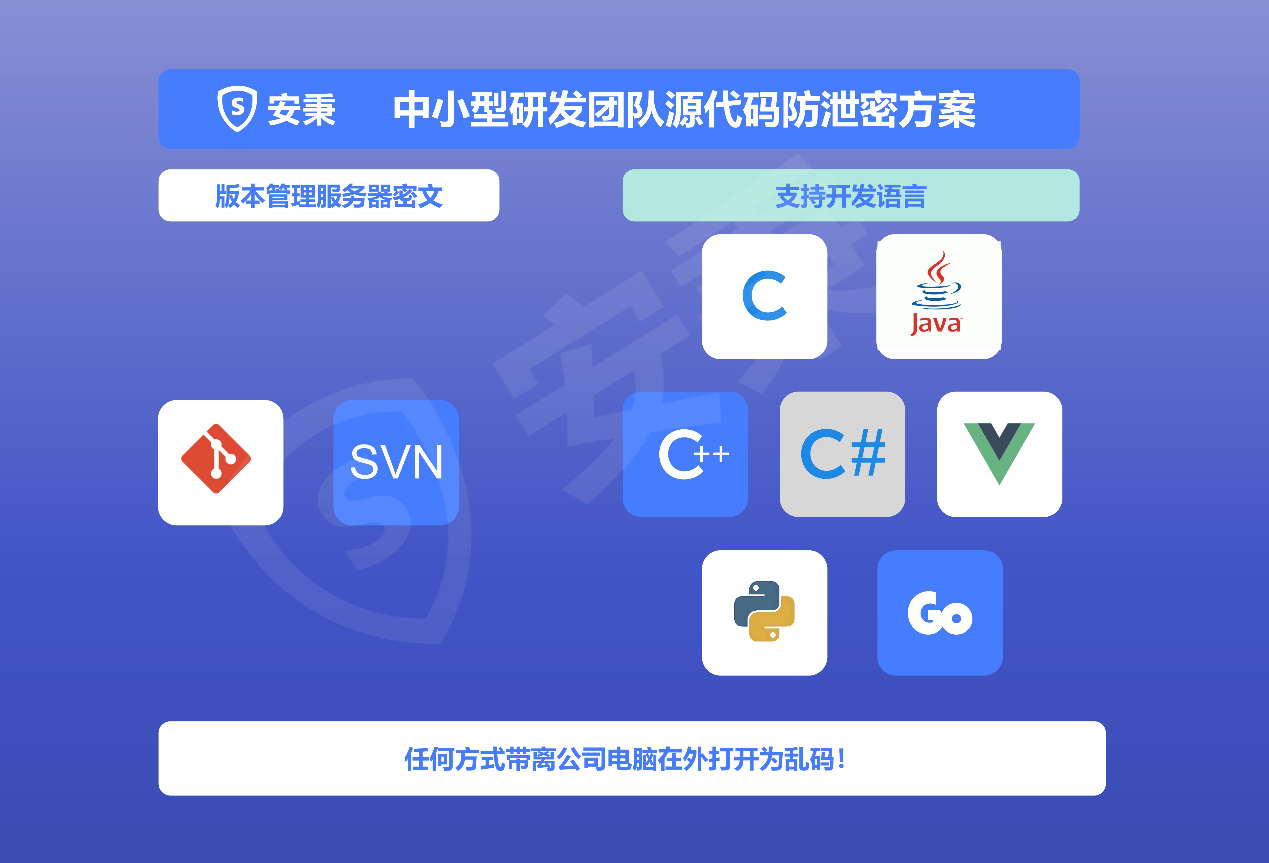 如何轻松查看发件服务器密码?揭秘安全风险与解决方法! 第1张 如何轻松查看发件服务器密码?揭秘安全风险与解决方法! 第1张