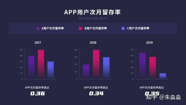 全面对比小程序和H5的开发成本,企业选哪个更划算? 第1张 全面对比小程序和H5的开发成本,企业选哪个更划算? 第1张