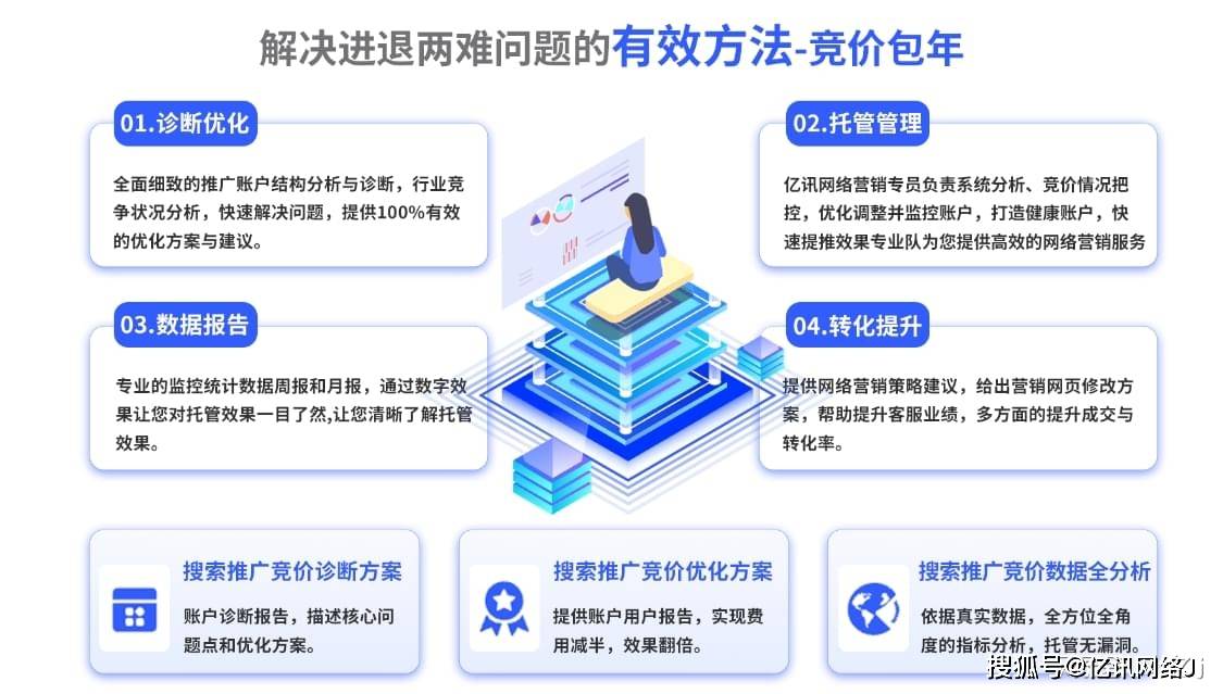 反向域名解析价格大揭秘,不同服务类型,费用差异几何? 第1张 反向域名解析价格大揭秘,不同服务类型,费用差异几何? 第1张
