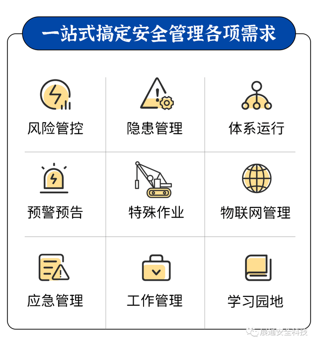 安全管理平台选购,如何避坑选到最适合的? 第2张 安全管理平台选购,如何避坑选到最适合的? 第2张