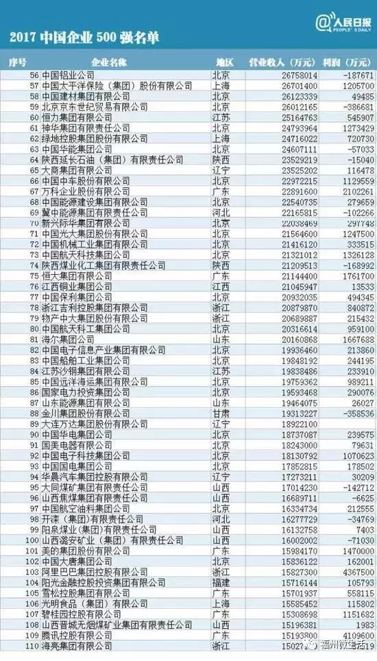 福建官网定制开发多少钱,福建网站建设公司 第2张 福建官网定制开发多少钱,福建网站建设公司 第2张