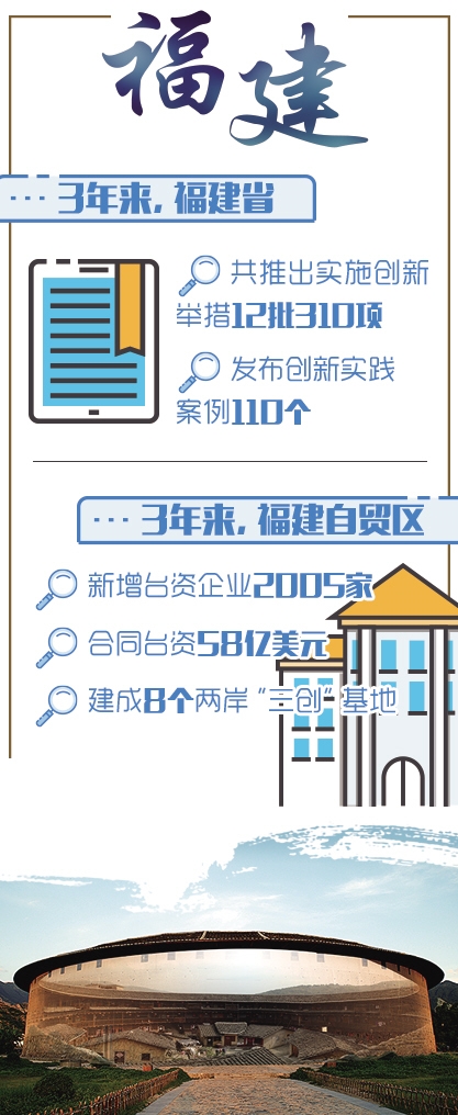 福建官网定制开发多少钱,福建网站建设公司 第3张 福建官网定制开发多少钱,福建网站建设公司 第3张