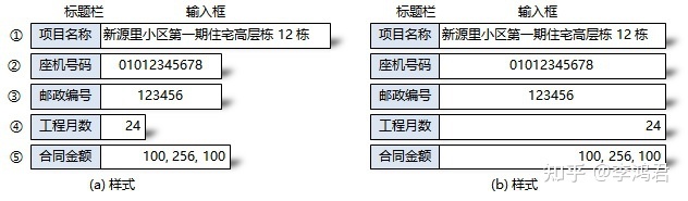 数据库内部机制揭秘,究竟如何准确识别字段长度? 第1张 数据库内部机制揭秘,究竟如何准确识别字段长度? 第1张