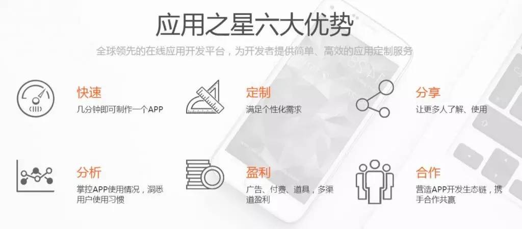 网站维护app开发维护,app开发维护费用是多少 第3张 网站维护app开发维护,app开发维护费用是多少 第3张