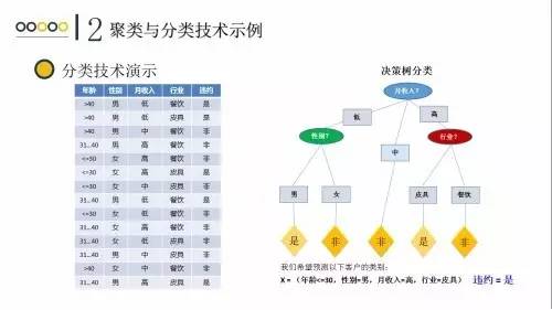 数据库介质簇如何有效改变?探索最佳策略与技巧! 第1张 数据库介质簇如何有效改变?探索最佳策略与技巧! 第1张