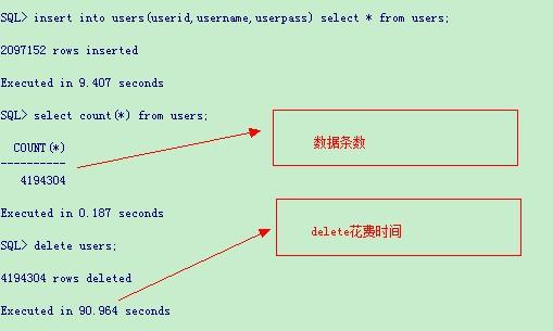 如何彻底删除数据库特定表中的特定列,确保数据不泄露且操作安全? 第2张 如何彻底删除数据库特定表中的特定列,确保数据不泄露且操作安全? 第2张