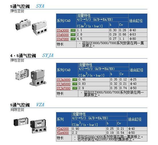 型号z41h-16cdn100上海科科,这款设备究竟有何独特之处? 第1张 型号z41h-16cdn100上海科科,这款设备究竟有何独特之处? 第1张